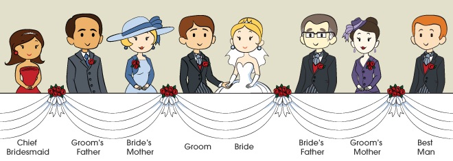 wedding-top-table